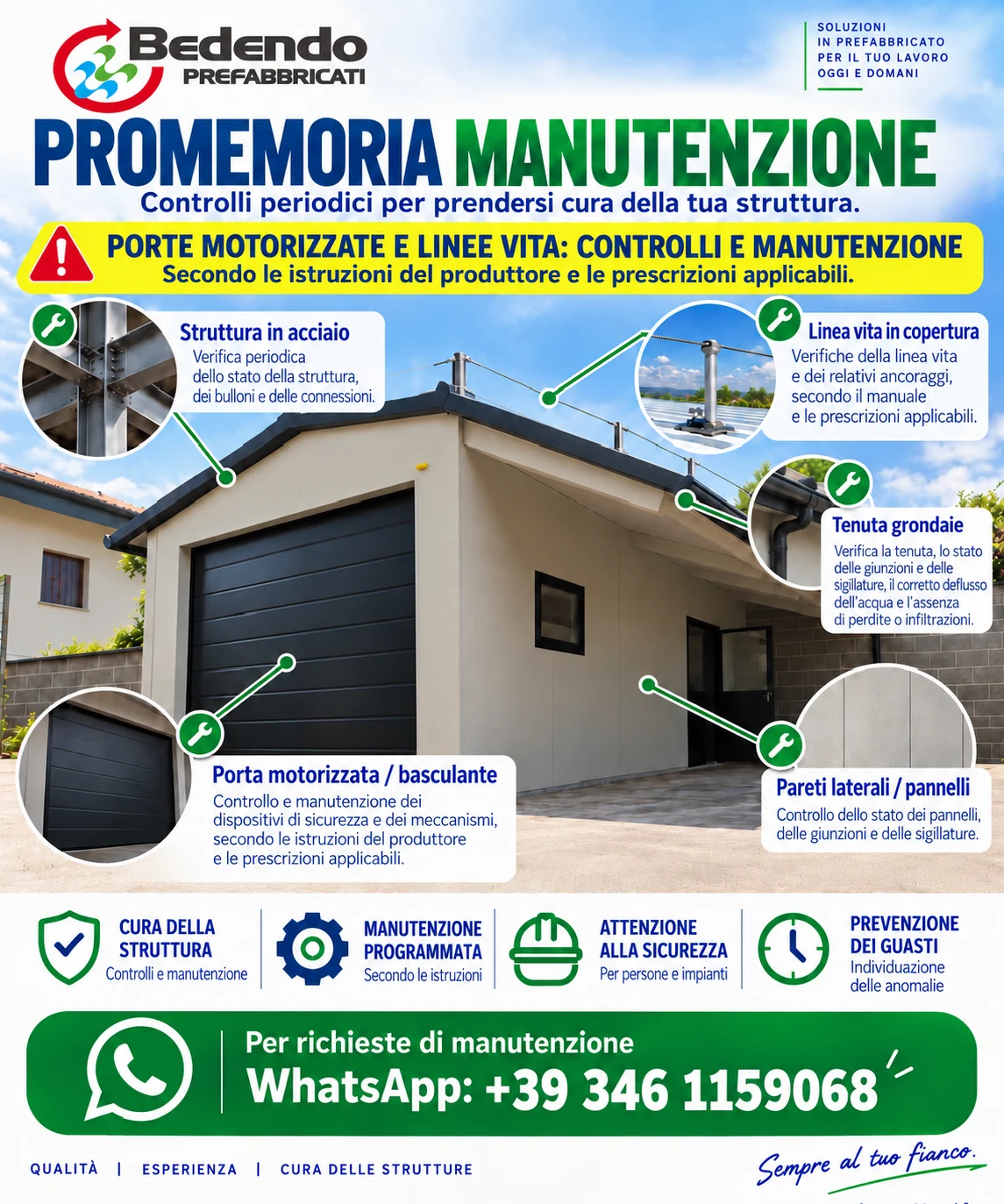 Promemoria dei controlli su struttura in acciaio, pannelli, grondaie, porte motorizzate e linee vita